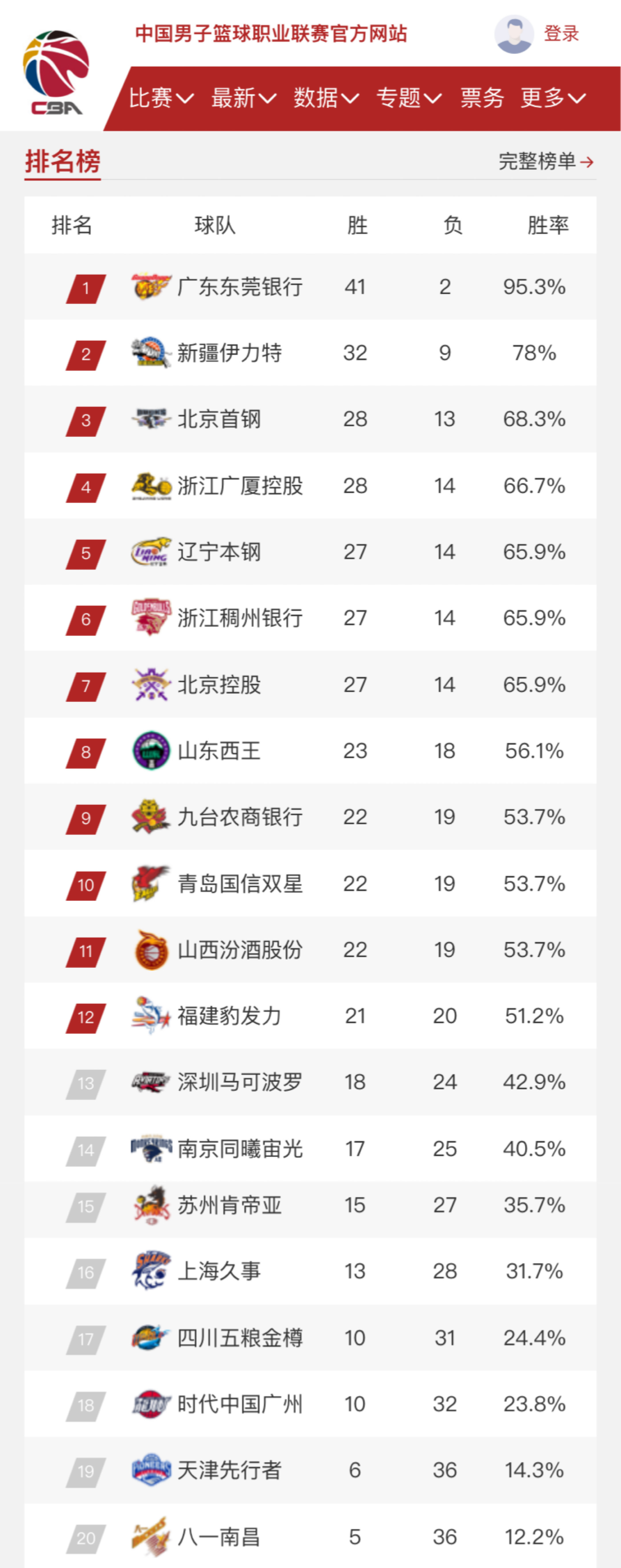 心理防线