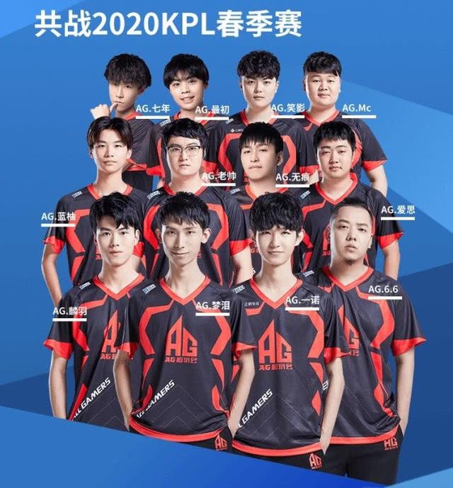 的世界盃為